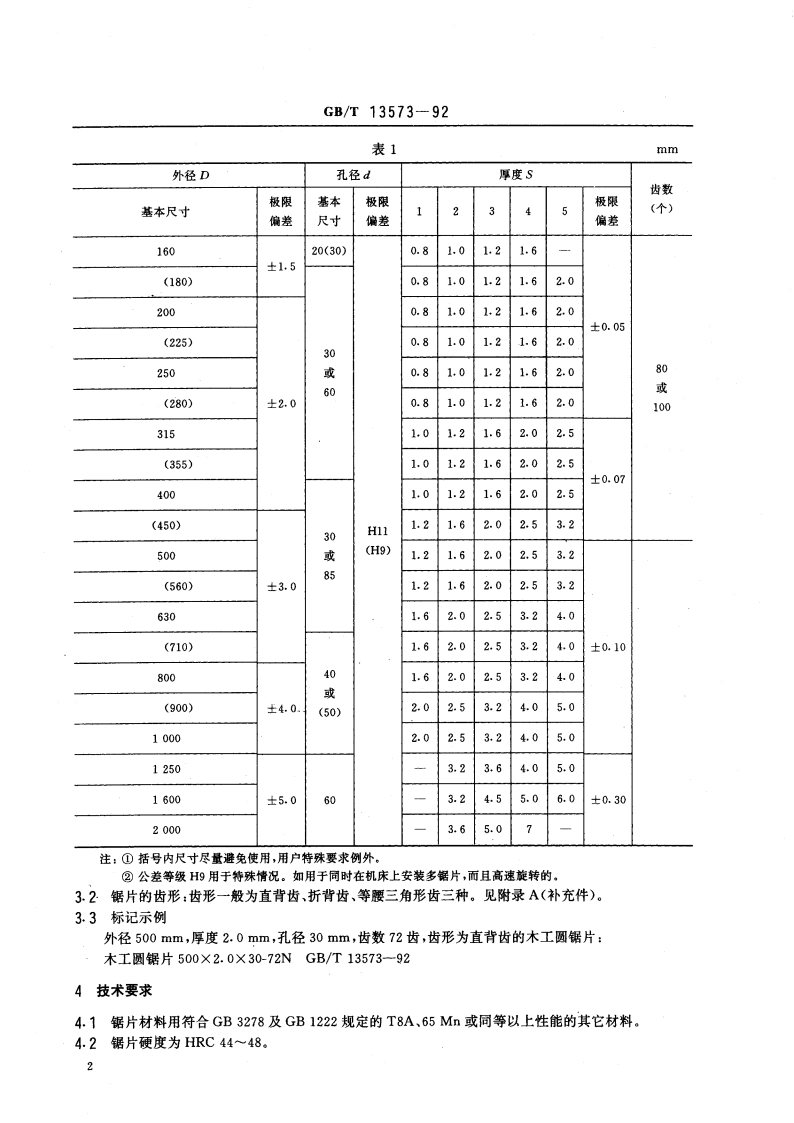 木工圆锯片 GBT 13573-1992.pdf_第3页