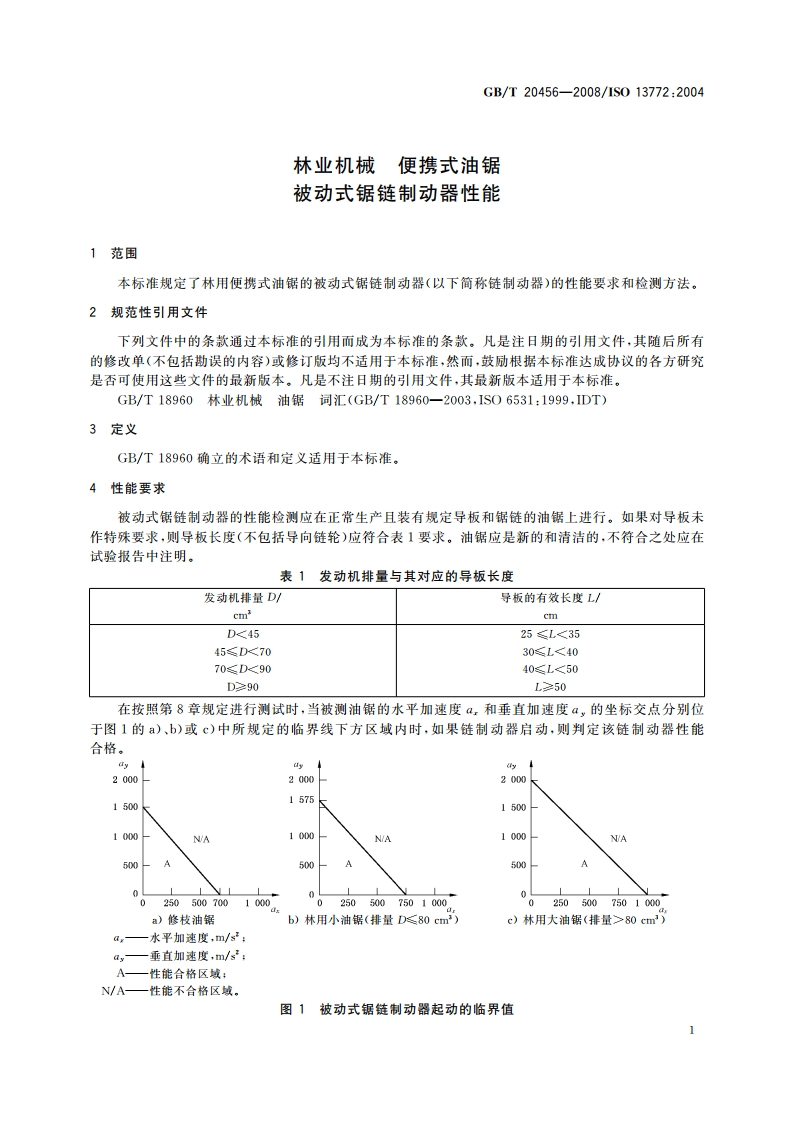 林业机械 便携式油锯 被动式锯链制动器性能 GBT 20456-2008.pdf_第3页