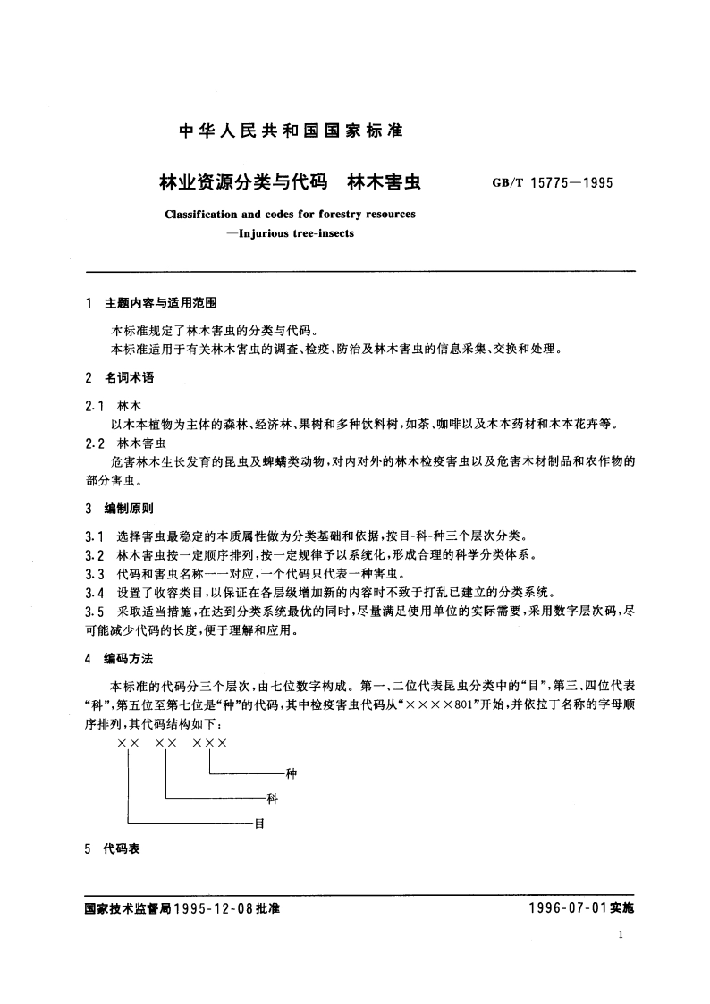 林业资源分类与代码 林木害虫 GBT 15775-1995.pdf_第2页