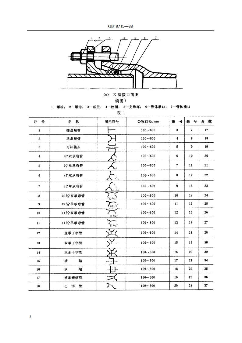 柔性机械接口铸铁管件 GBT 8715-1988.pdf_第3页