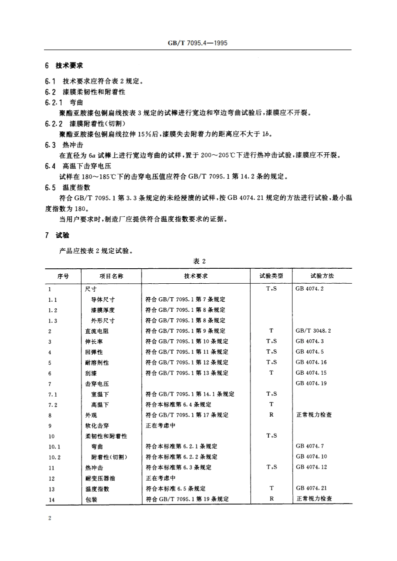 漆包扁绕组线 第4部分：180级聚酯亚胺漆包铜扁线 GBT 7095.4-1995.pdf_第3页