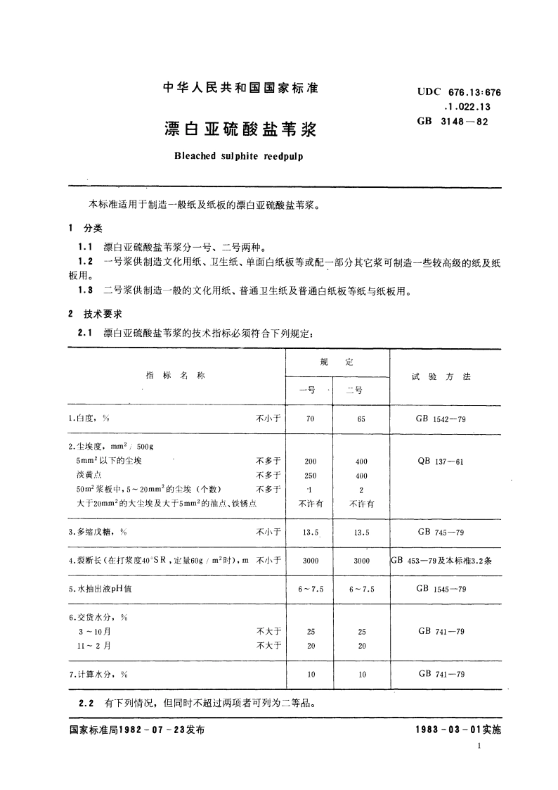 漂白亚硫酸盐苇浆 GBT 3148-1982.pdf_第2页