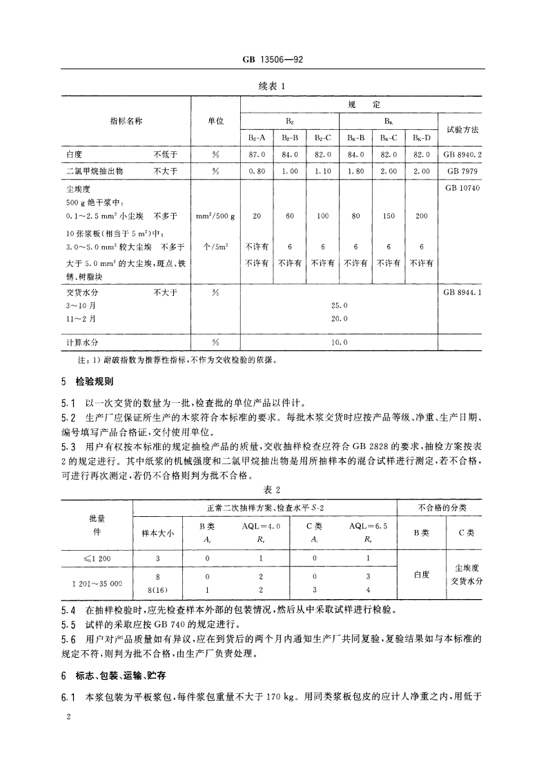 漂白亚硫酸盐木浆 GBT 13506-1992.pdf_第3页