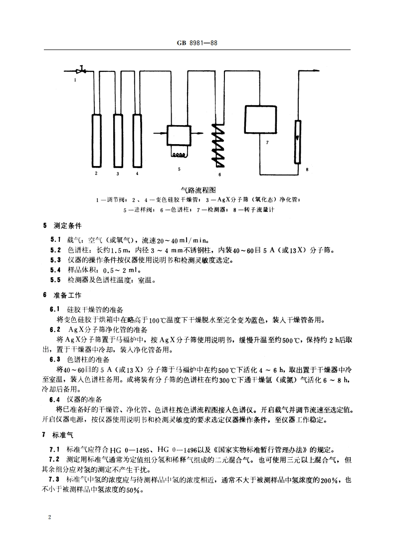 气体中微量氢的测定 气相色谱法 GBT 8981-1988.pdf_第3页