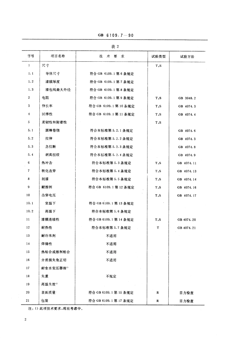 漆包圆绕组线 第7部分：130 级聚酯漆包铜圆线 GBT 6109.7-1990.pdf_第3页