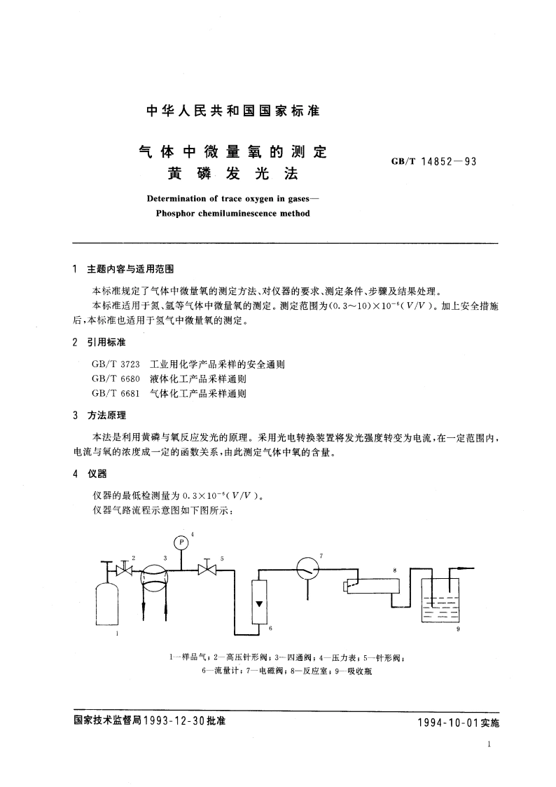气体中微量氧的测定 黄磷发光法 GBT 14852-1993.pdf_第2页