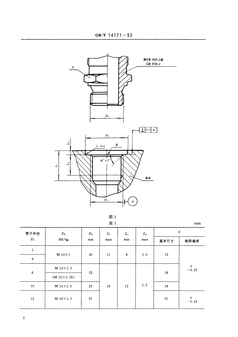 汽车气制动系管路螺纹孔和管接头外螺纹 GBT 14171-1993.pdf_第3页