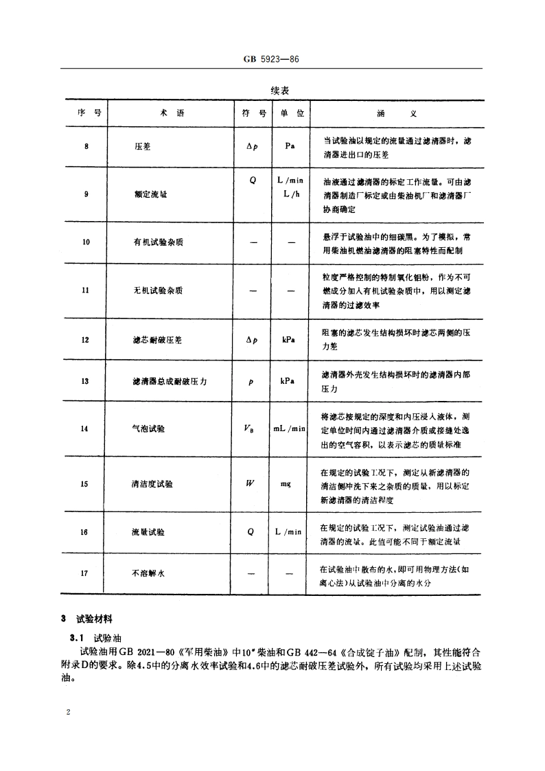 汽车柴油机燃油滤清器的试验方法 GBT 5923-1986.pdf_第3页