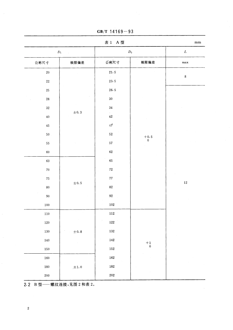 汽车空气滤清器接头 A型和B型 GBT 14169-1993.pdf_第3页