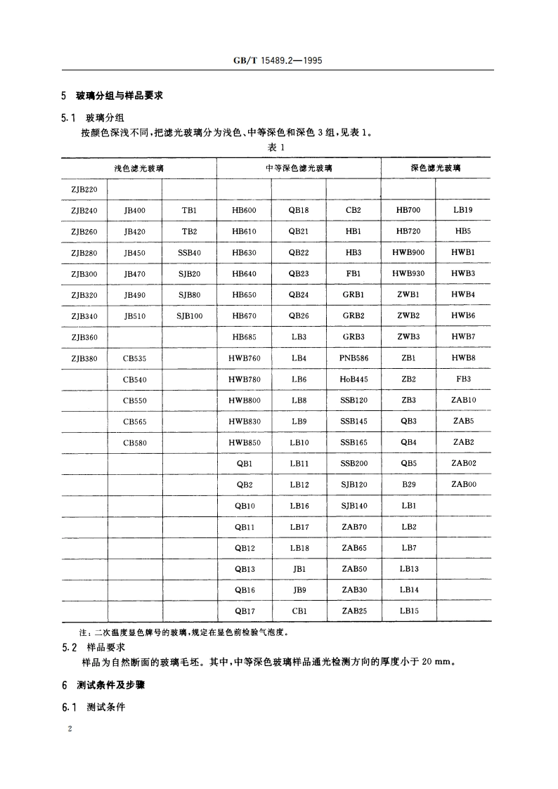 滤光玻璃测试方法 气泡度 GBT 15489.2-1995.pdf_第3页