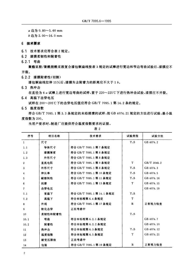 漆包扁绕组线 第6部分：200级聚酯亚胺聚酰胺酰亚胺复合漆包铜扁线 GBT 7095.6-1995.pdf_第3页