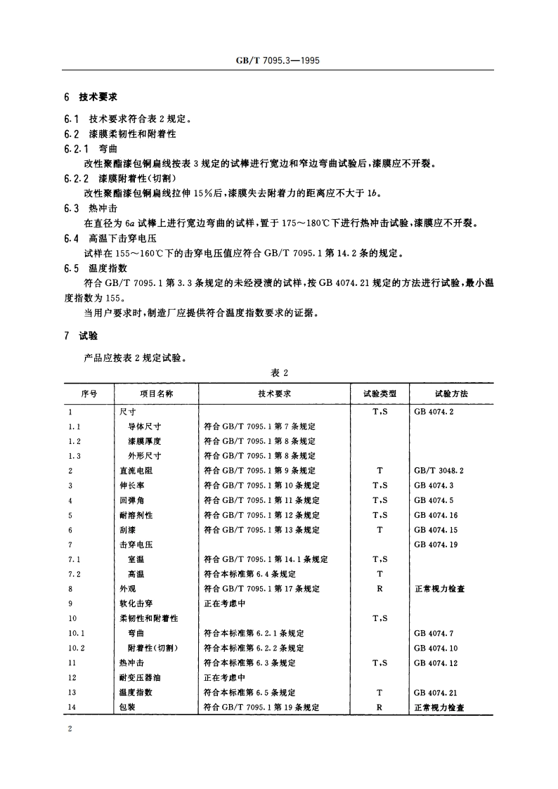 漆包扁绕组线 第3部分：155级改性聚酯漆包铜扁线 GBT 7095.3-1995.pdf_第3页