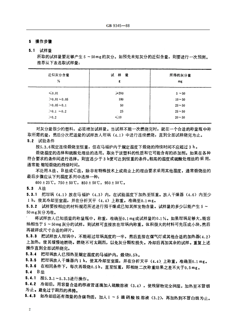 塑料灰分通用测定方法 GBT 9345-1988.pdf_第3页