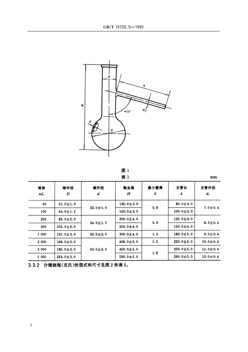 实验室玻璃仪器 蒸馏烧瓶和分馏烧瓶 GBT 15725.5-1995.pdf_第3页