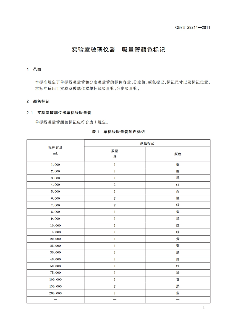 实验室玻璃仪器 吸量管颜色标记 GBT 28214-2011.pdf_第3页