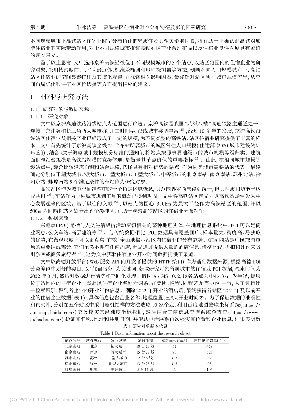 高铁站区住宿业时空分布特征...研究——基于城市规模的视角_牛冰洁.pdf_第2页