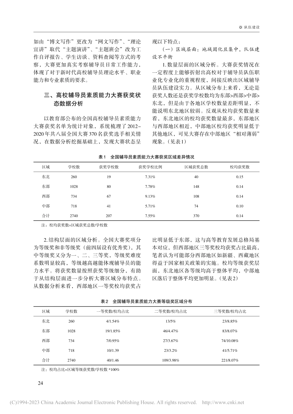 高校辅导员素质能力大赛发展...全国大赛获奖评估的数据分析_李晨.pdf_第3页