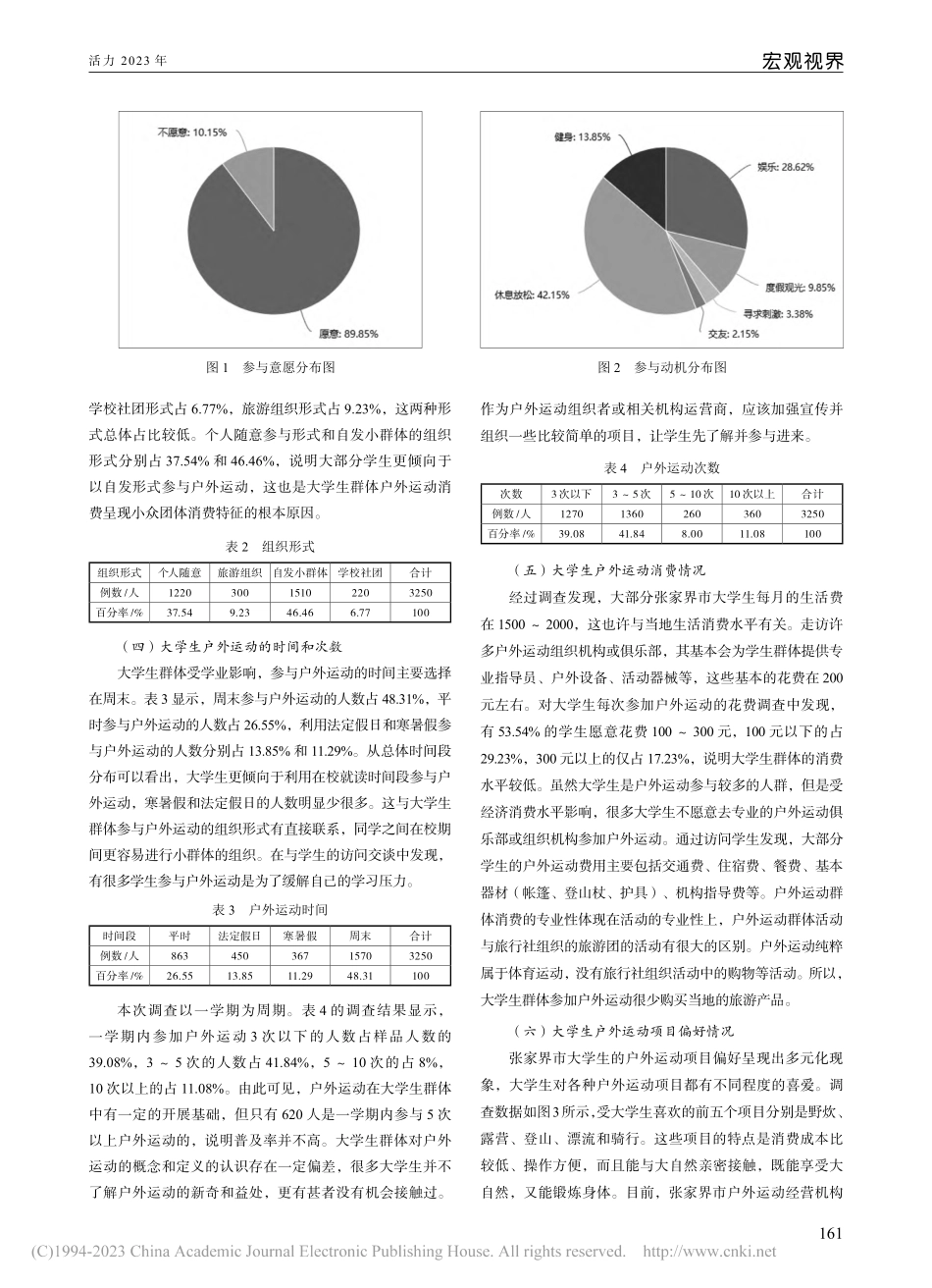 高校大学生户外运动需求及消费情况研究_胡一礼.pdf_第2页