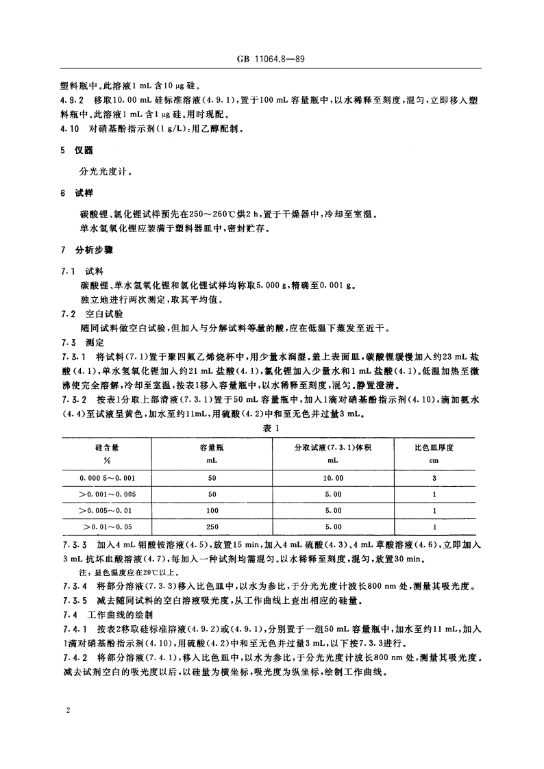 碳酸锂、单水氢氧化锂、氯化锂化学分析方法 钼蓝分光光度法测定硅量 GBT 11064.8-1989.pdf_第3页