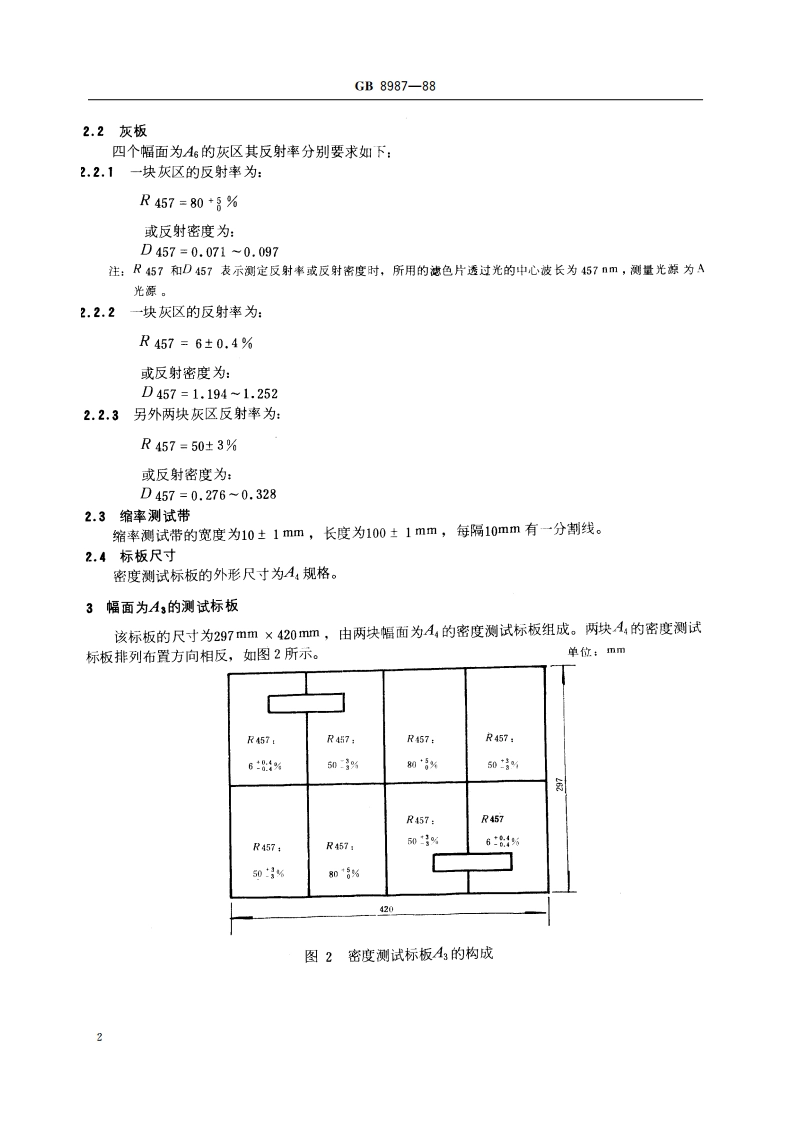 缩微摄影技术 缩微摄影时检验负像光学密度用测试标板 GBT 8987-1988.pdf_第3页