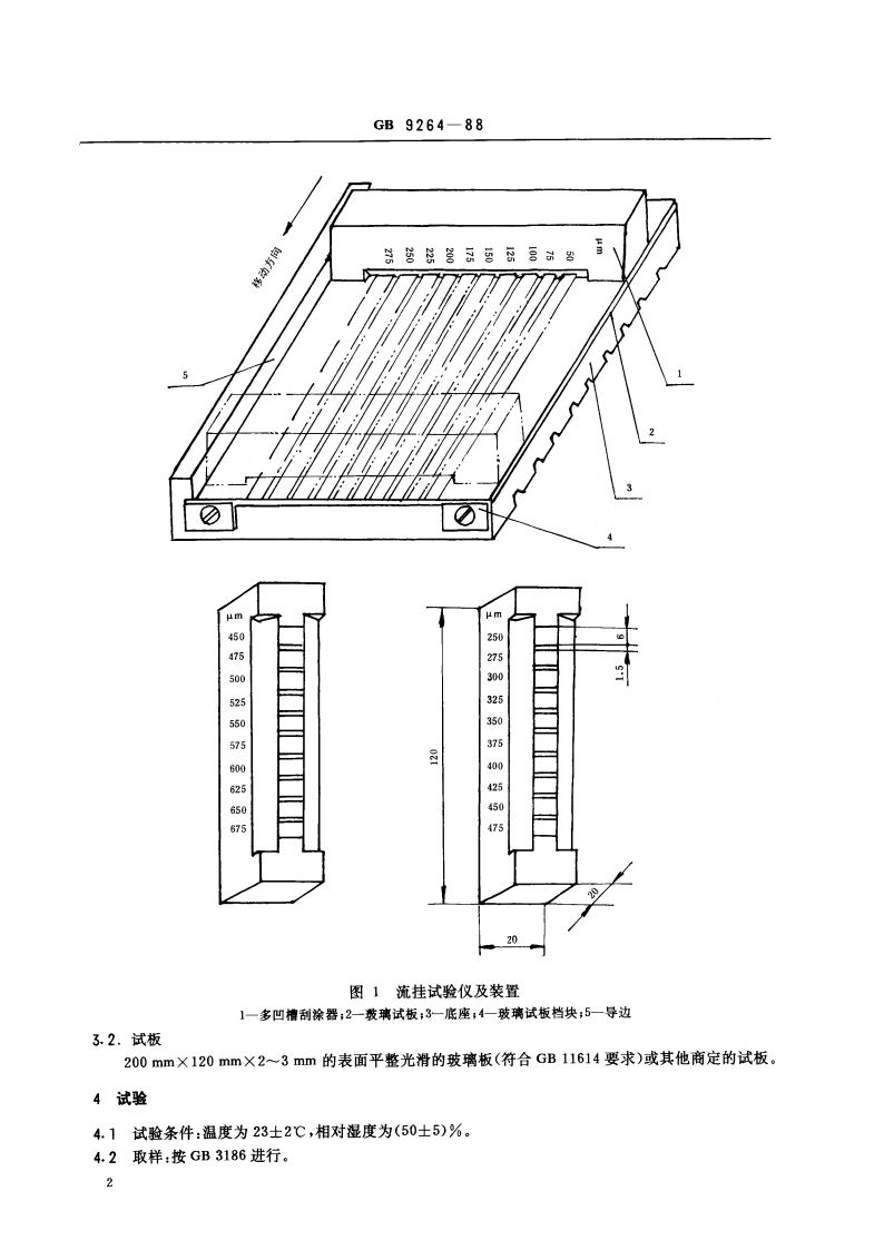色漆流挂性的测定 GBT 9264-1988.pdf_第3页