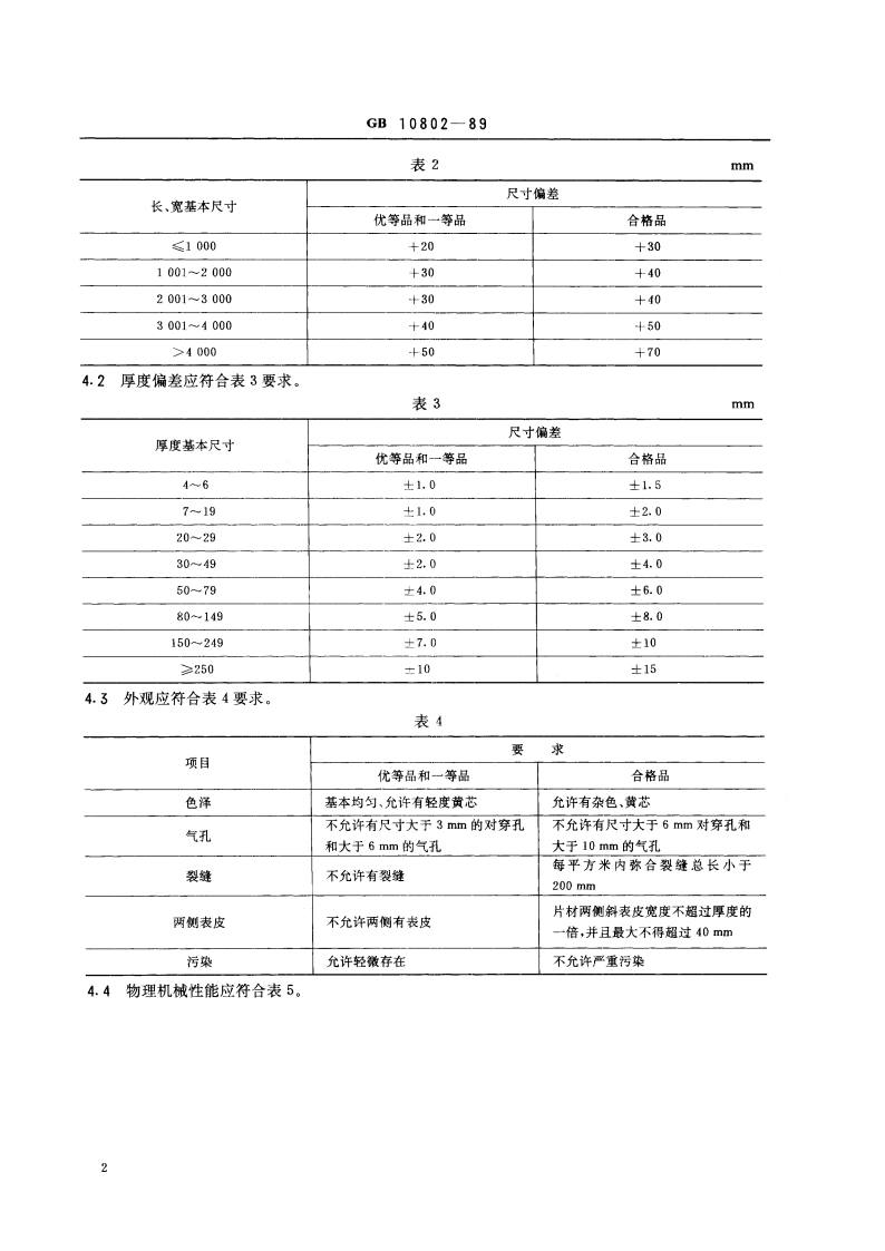 软质聚氨酯泡沫塑料 GBT 10802-1989.pdf_第3页