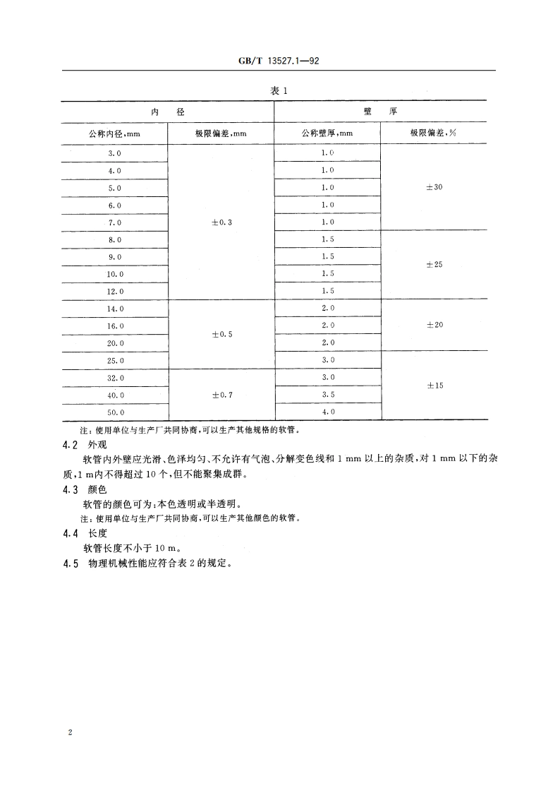 软聚氯乙烯管 (流体输送用) GBT 13527.1-1992.pdf_第3页