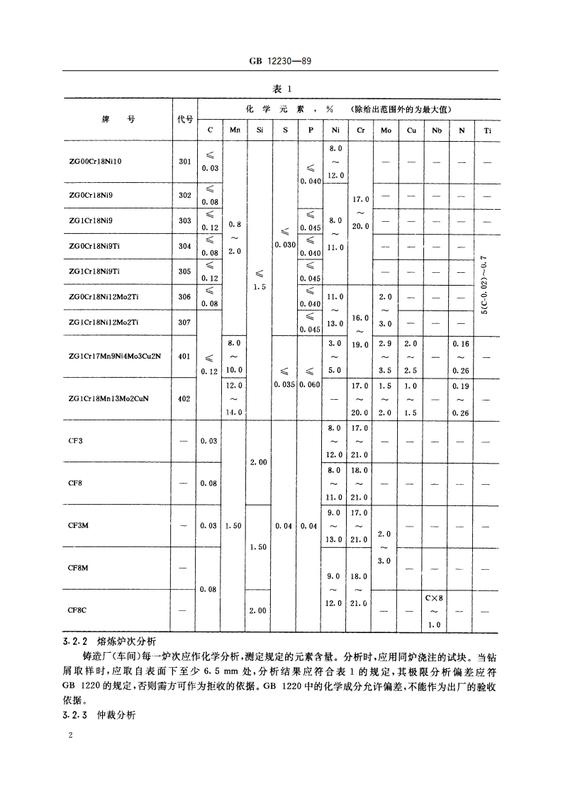 通用阀门 奥氏体钢铸件技术条件 GBT 12230-1989.pdf_第3页