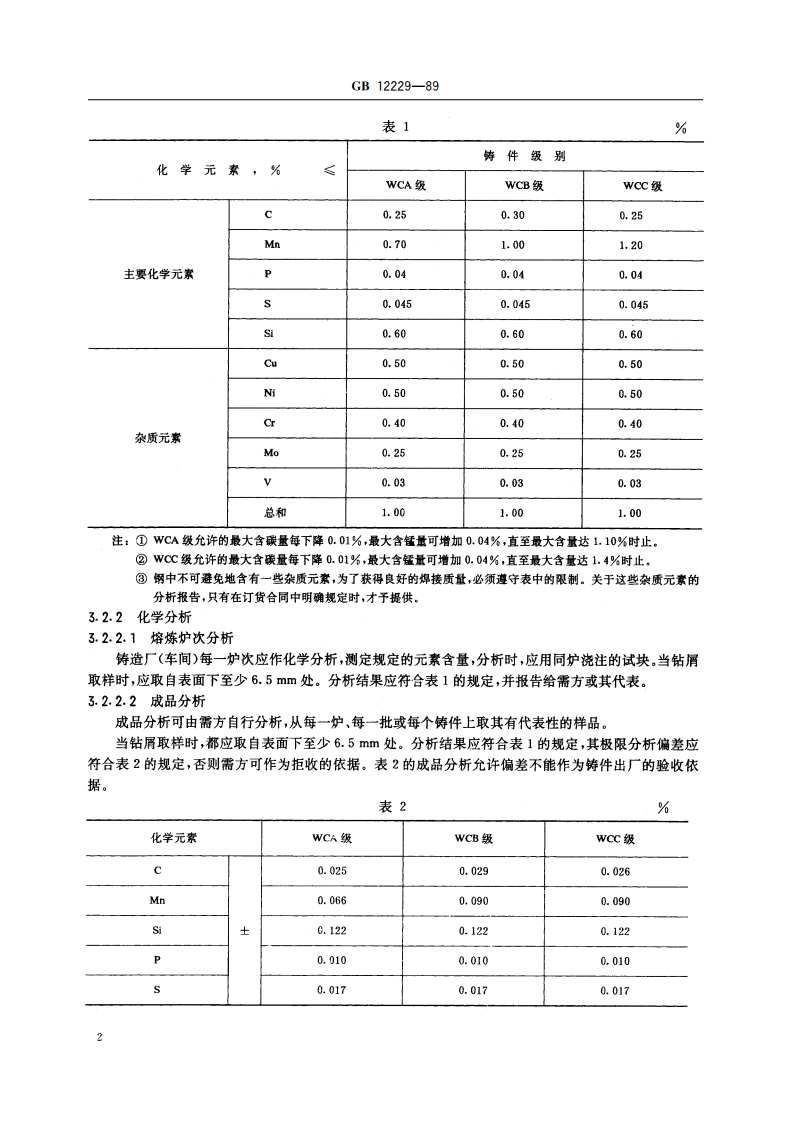 通用阀门 碳素钢铸件技术条件 GBT 12229-1989.pdf_第3页