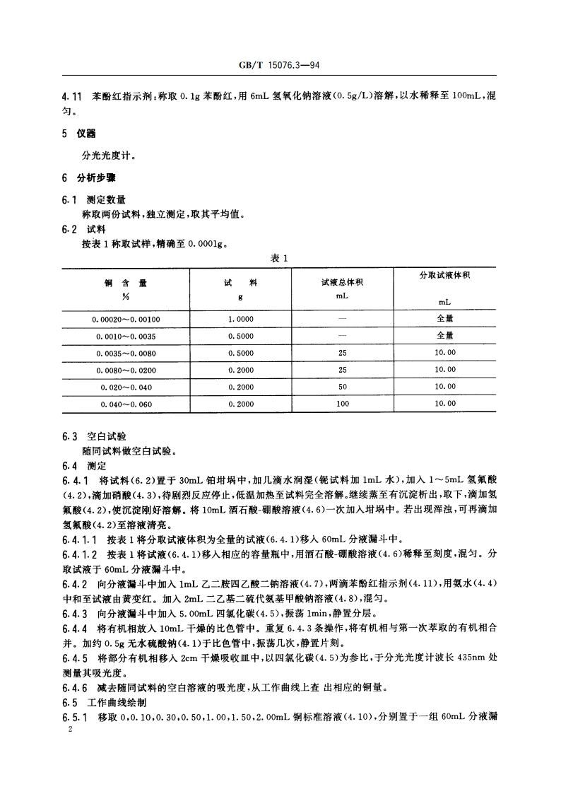钽铌化学分析方法 铜量的测定 GBT 15076.3-1994.pdf_第3页