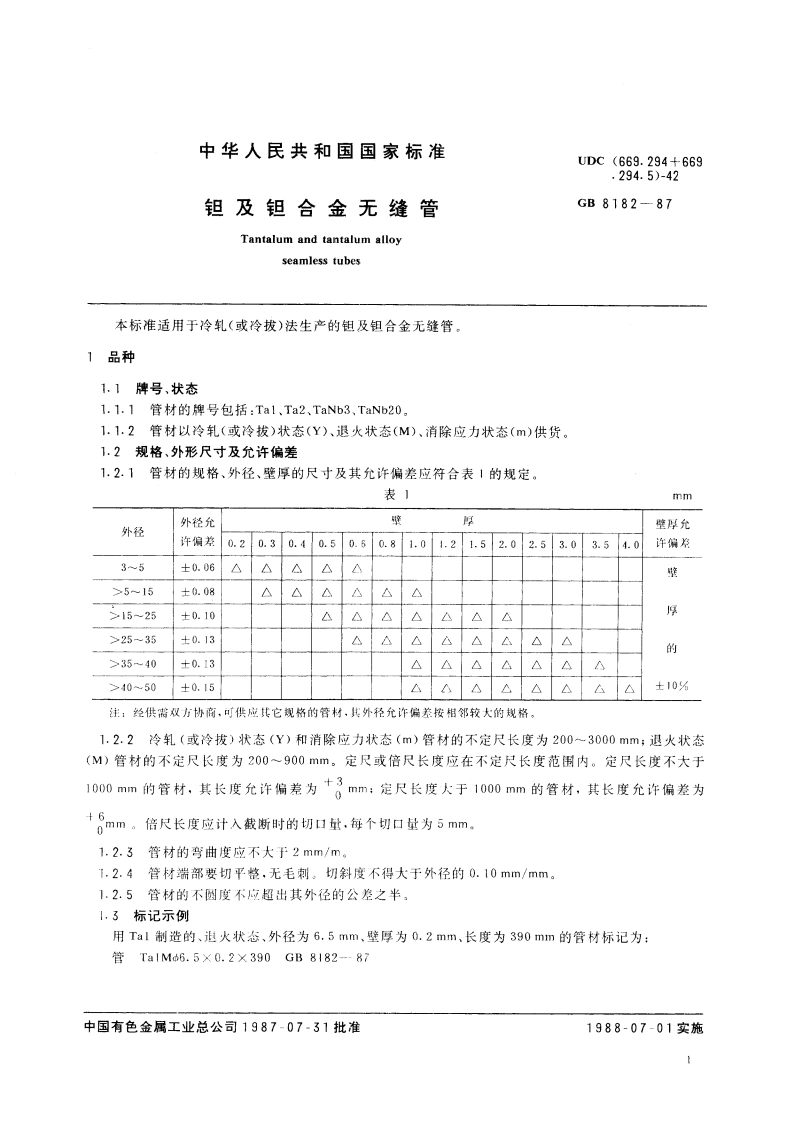 钽及钽合金无缝管 GBT 8182-1987.pdf_第3页