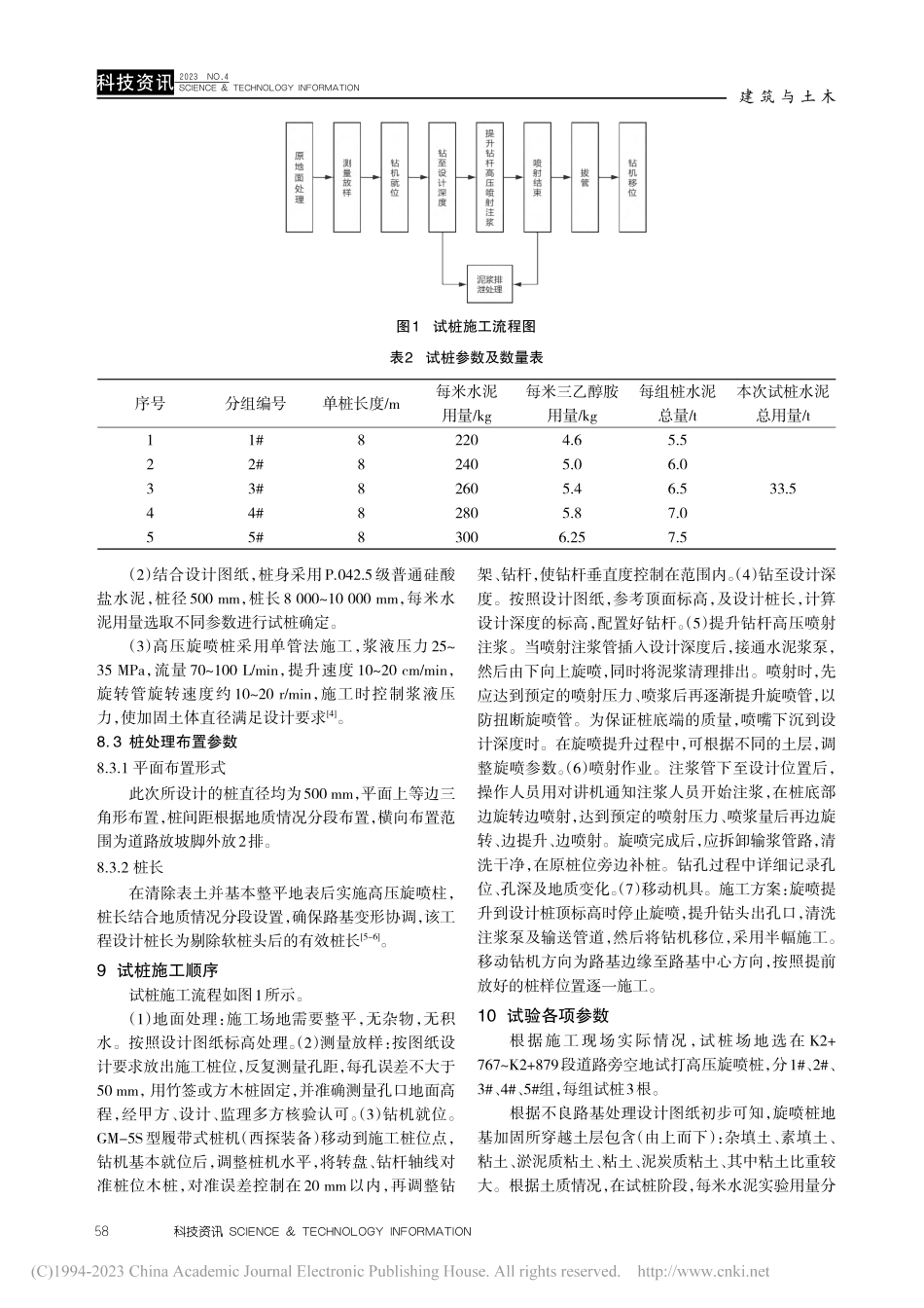 高压旋喷桩试桩专项施工方案_王俊华.pdf_第3页