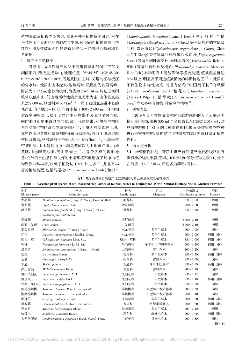 贵州梵净山世界自然遗产地旅游线路植物资源探讨_刘明智.pdf_第2页