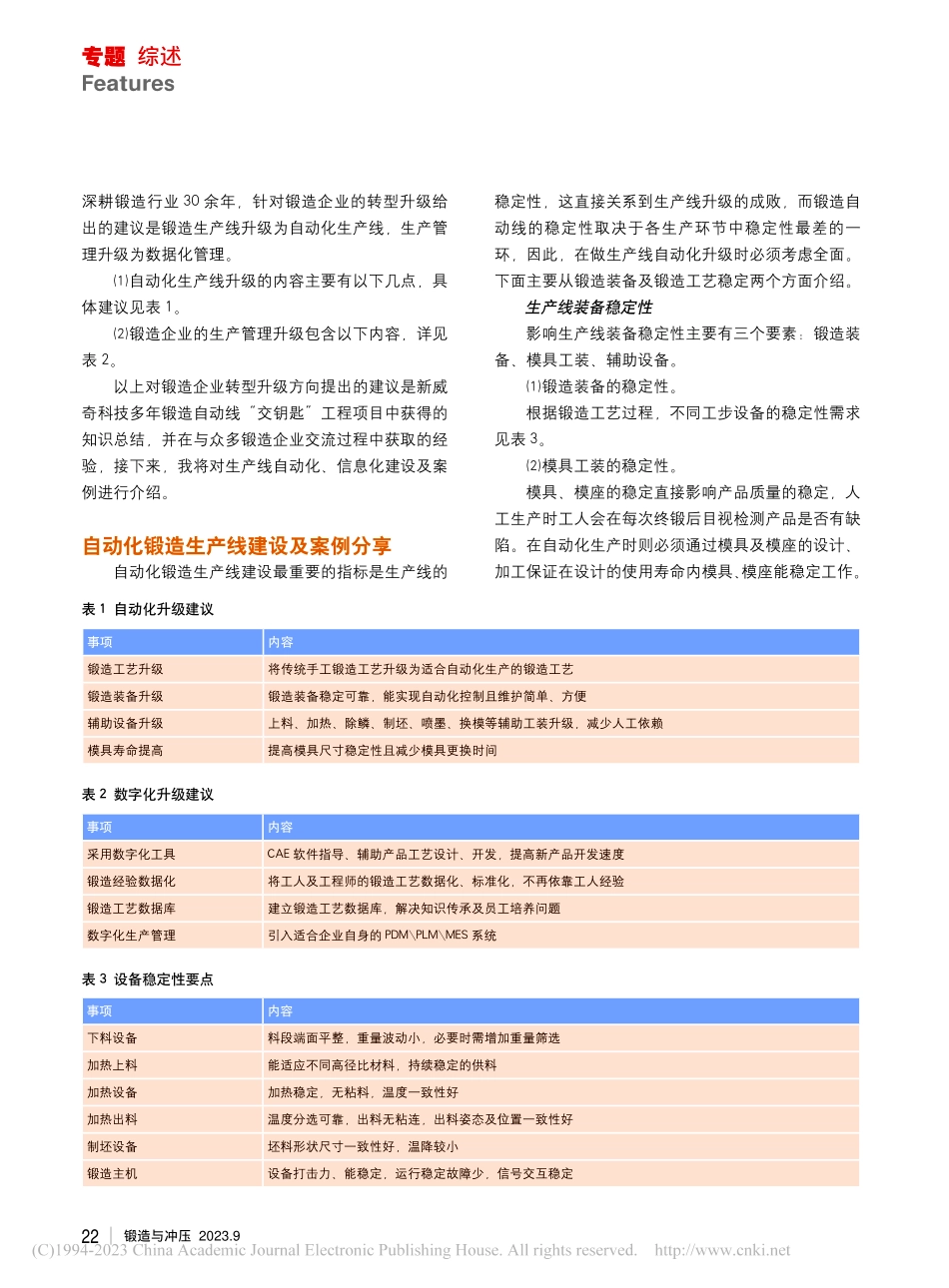 关于锻造企业自动化与信息化建设的思考_兰芳.pdf_第2页