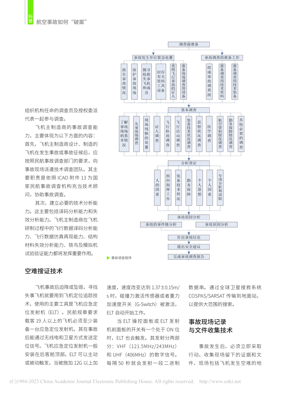 航空事故如何“破案”_任和.pdf_第2页