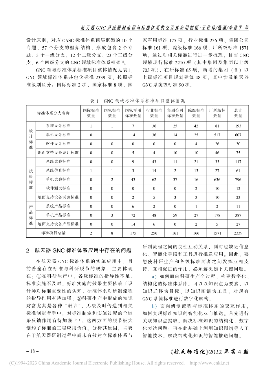 航天器GNC系统研制流程与标准体系的交互式应用初探_王佐伟.pdf_第2页
