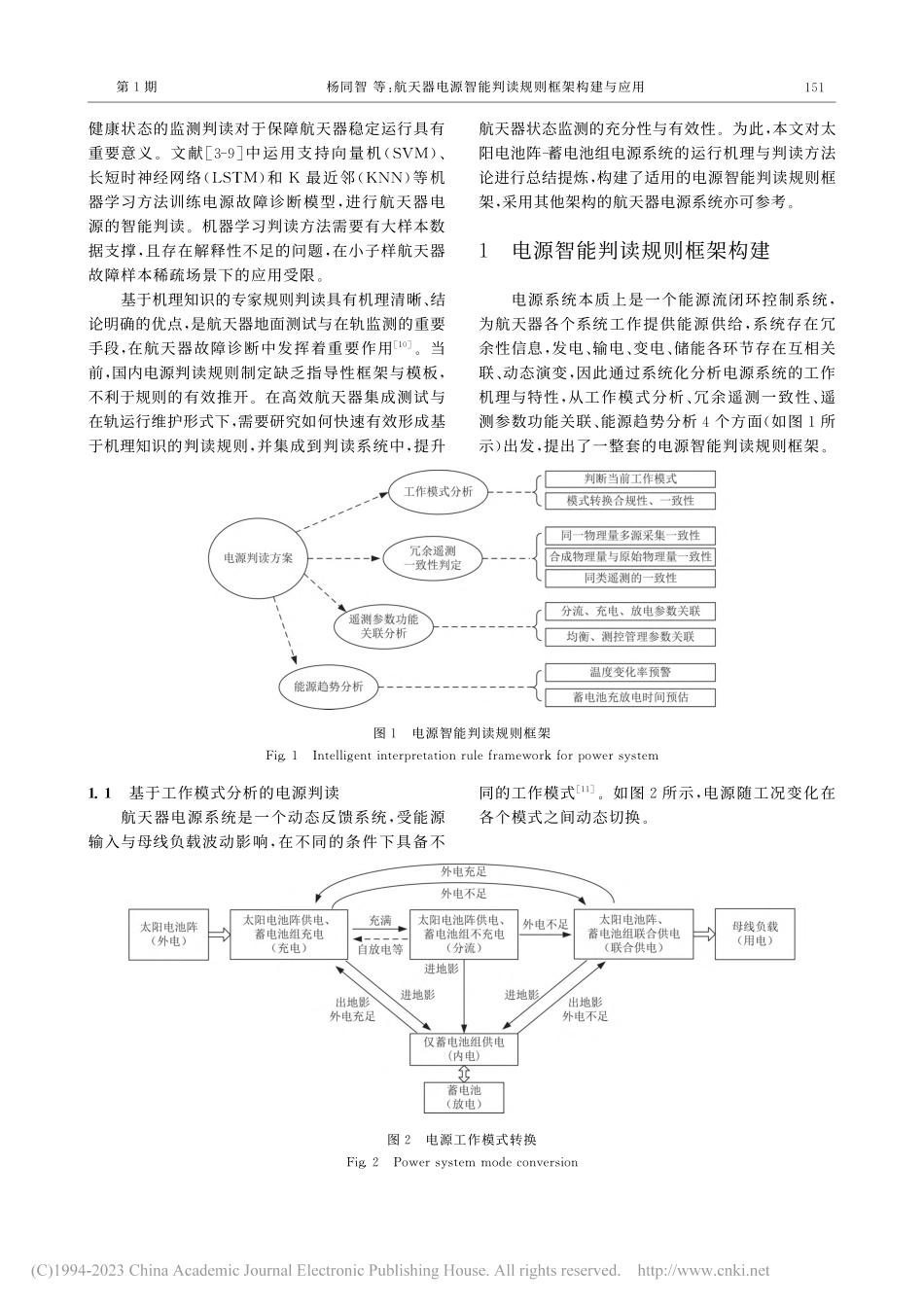 航天器电源智能判读规则框架构建与应用_杨同智.pdf_第2页