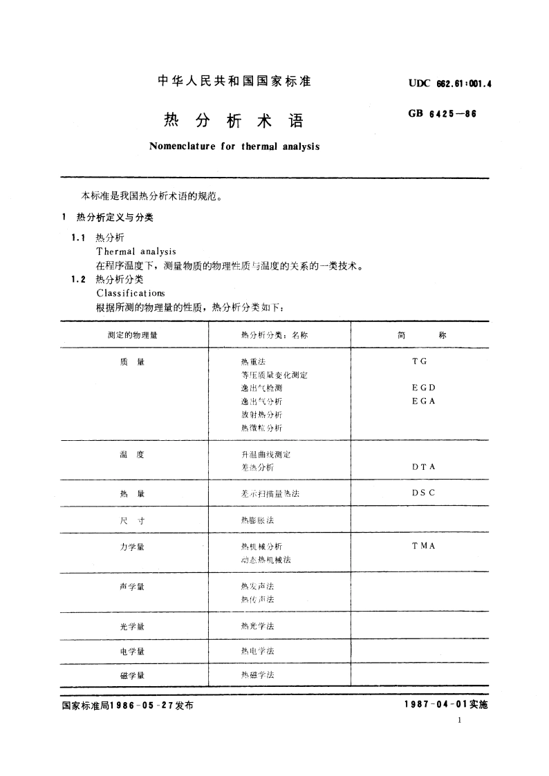 热分析术语 GBT 6425-1986.pdf_第3页