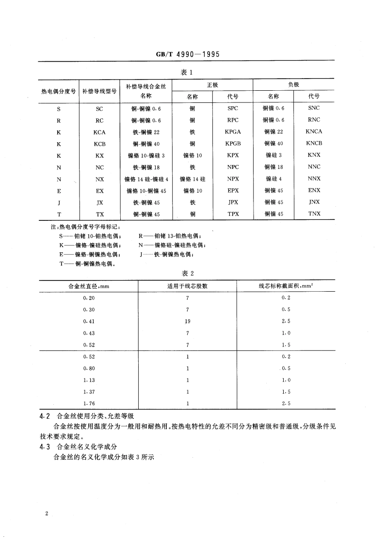 热电偶用补偿导线合金丝 GBT 4990-1995.pdf_第3页