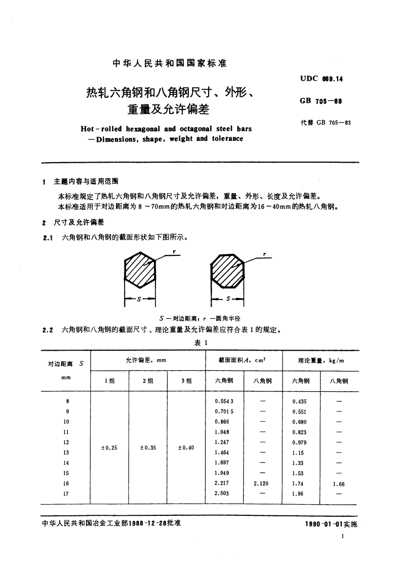 热轧六角钢和八角钢尺寸、外形、重量及允许偏差 GBT 705-1989.pdf_第2页