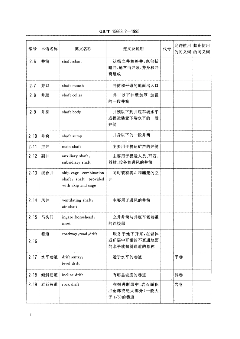 煤矿科技术语 井巷工程 GBT 15663.2-1995.pdf_第3页