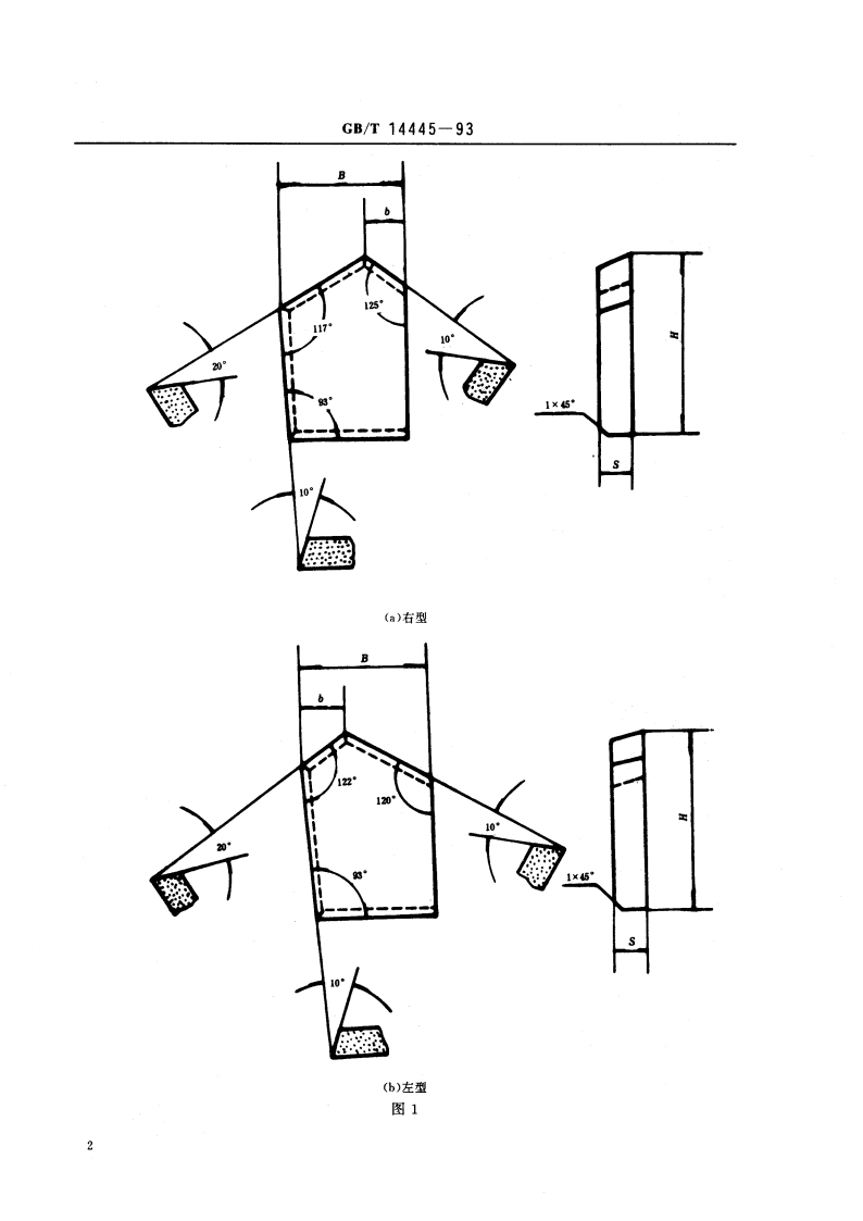 煤炭采掘工具用硬质合金制品 GBT 14445-1993.pdf_第3页