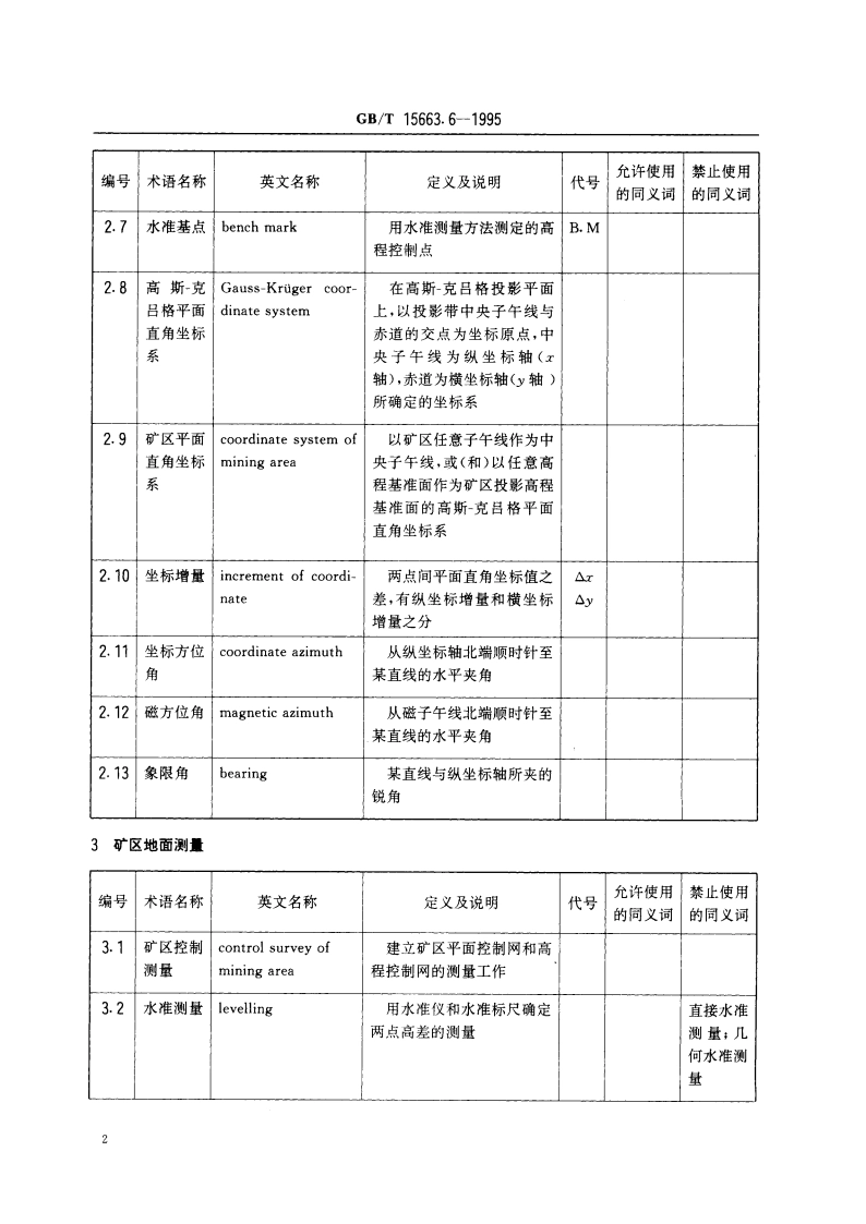 煤矿科技术语 矿山测量 GBT 15663.6-1995.pdf_第3页