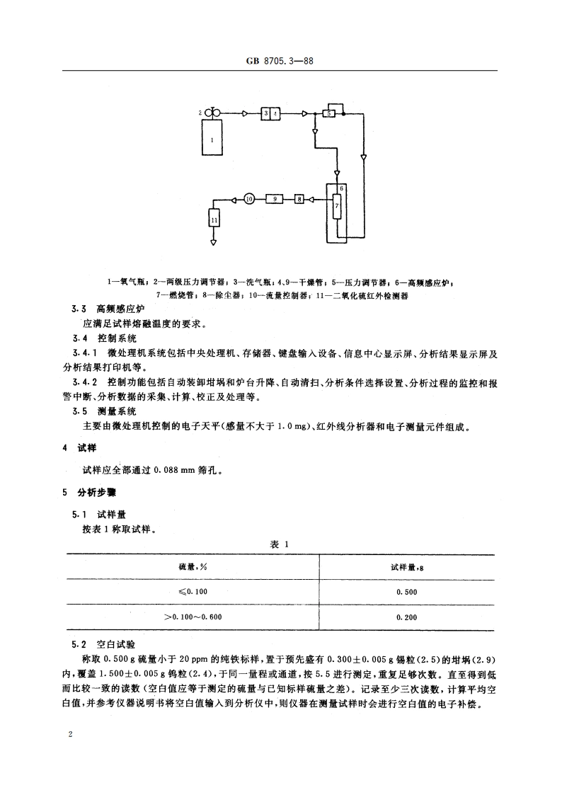 磷铁化学分析方法 红外线吸收法测定硫量 GBT 8705.3-1988.pdf_第3页