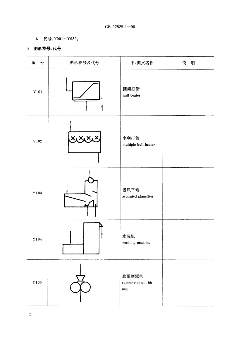 粮油工业用图形符号、代号 油脂工业 GBT 12529.4-1990.pdf_第3页