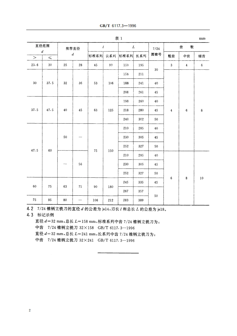 立铣刀 第3部分：724锥柄立铣刀的型式和尺寸 GBT 6117.3-1996.pdf_第3页