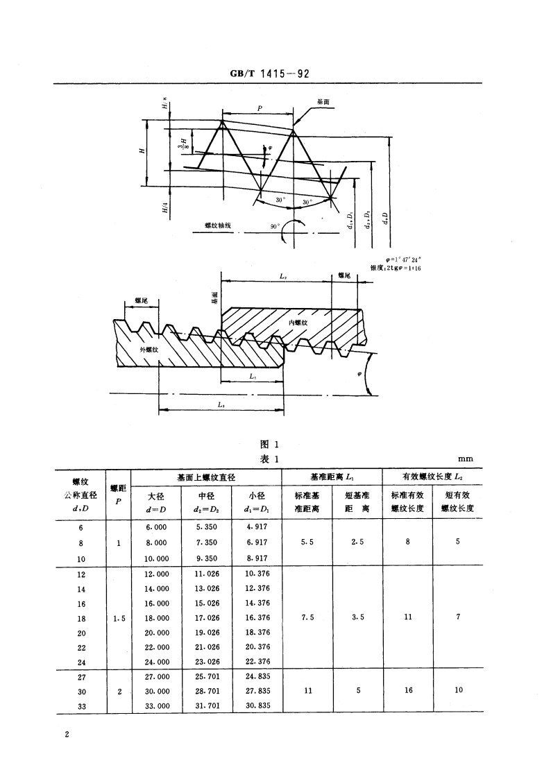米制锥螺纹 GBT 1415-1992.pdf_第3页