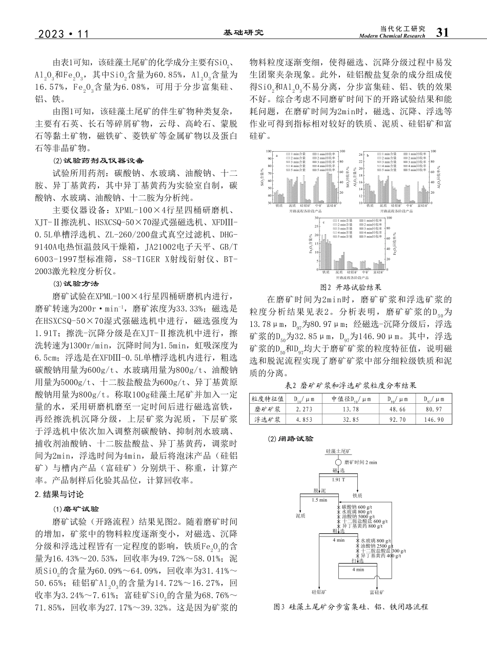 黑龙江某硅藻土尾矿分步富集硅、铝、铁试验研究_高志刚.pdf_第2页