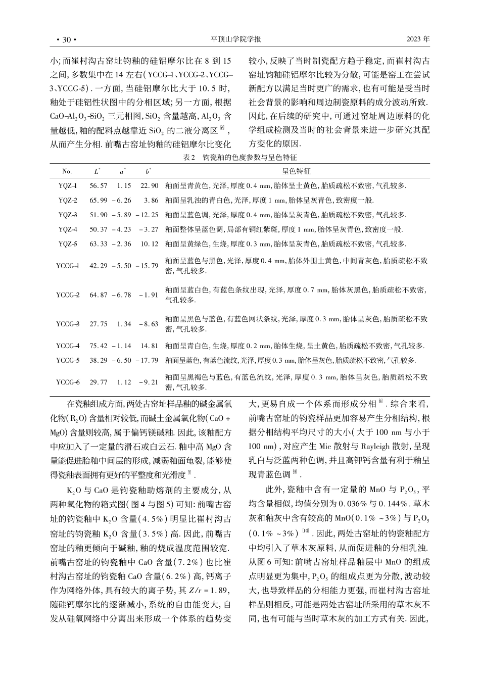 鹤壁前嘴及崔村沟古窑址钧瓷釉组成与呈色特征研究_刘楠楠.pdf_第3页