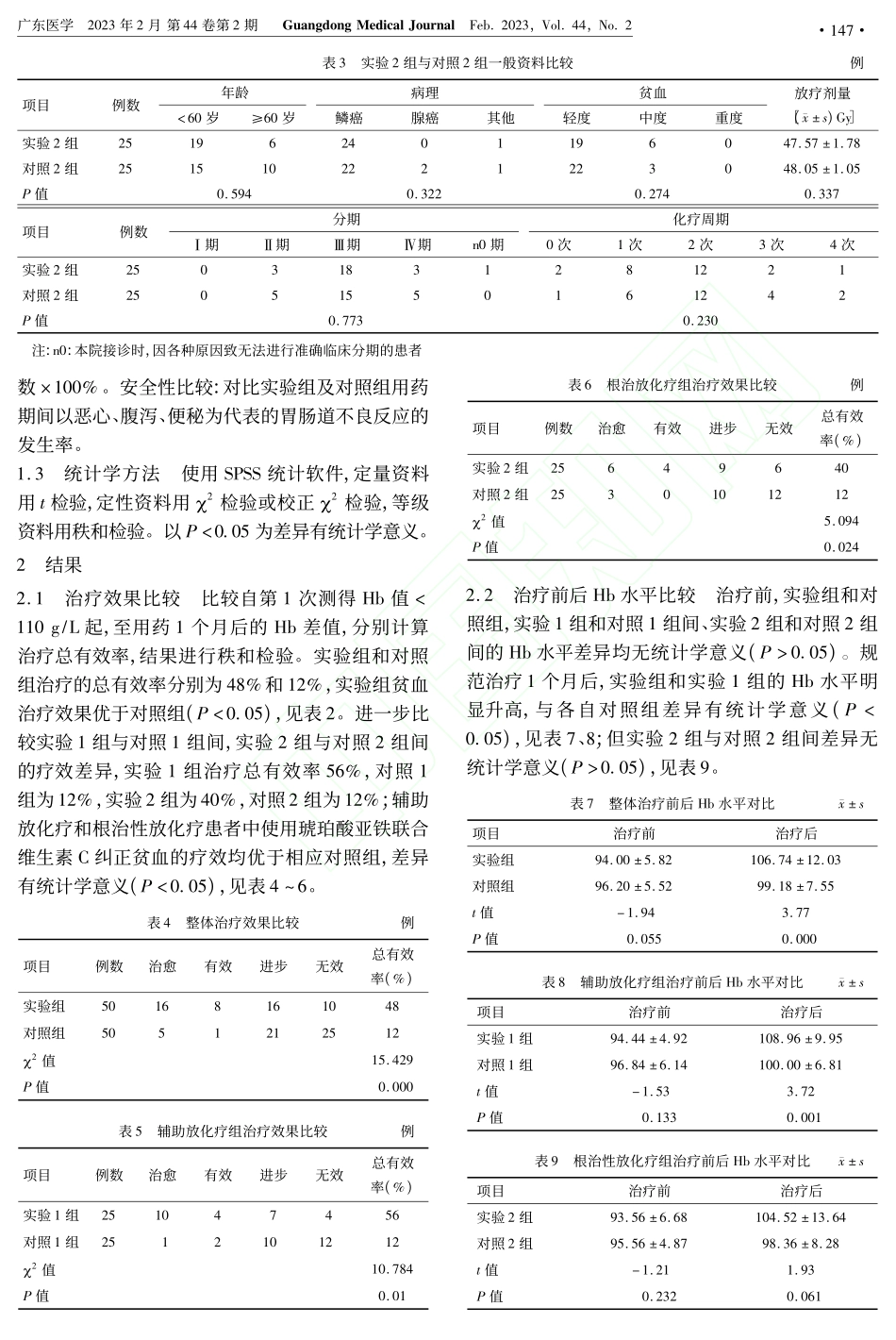 琥珀酸亚铁联合维生素C纠正...贫血患者的疗效评价及安全性_刘梦雨.pdf_第3页